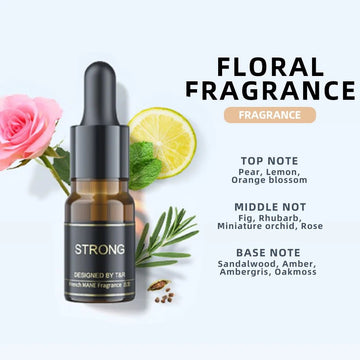Car Air Freshener Aromatherapy– Floral, Ocean & Cologne Scents - Featured Mart