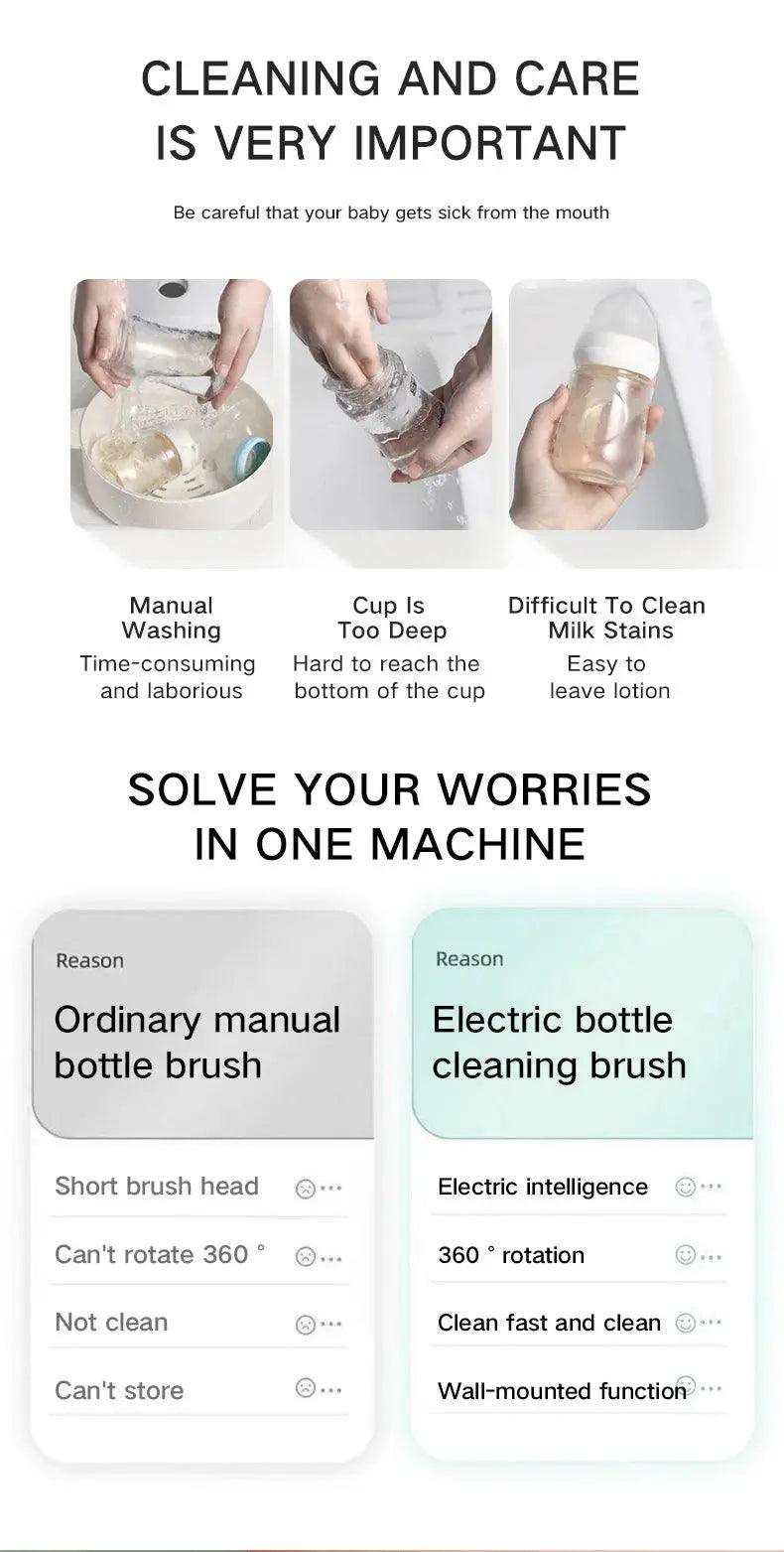 Electric 360° Rotating Silicone Bottle & Pacifier Cleaning Brush Set Featured Mart