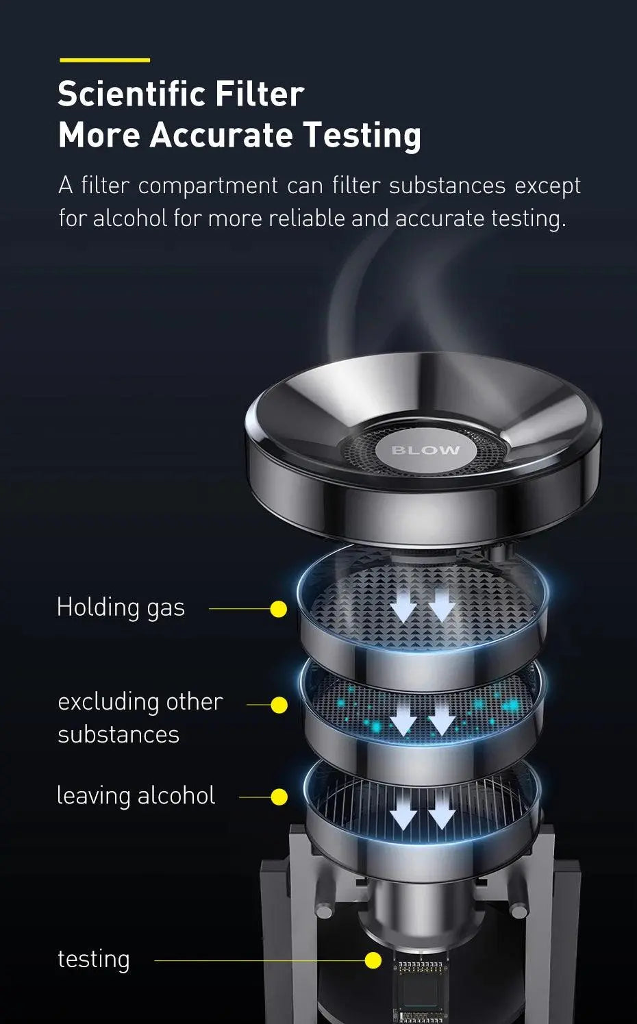 LED Professional Breath Alcohol Tester Featured Mart