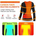 Men’s Winter Heated Thermal Jacket & Pants USB Electric Skiwear Featured Mart