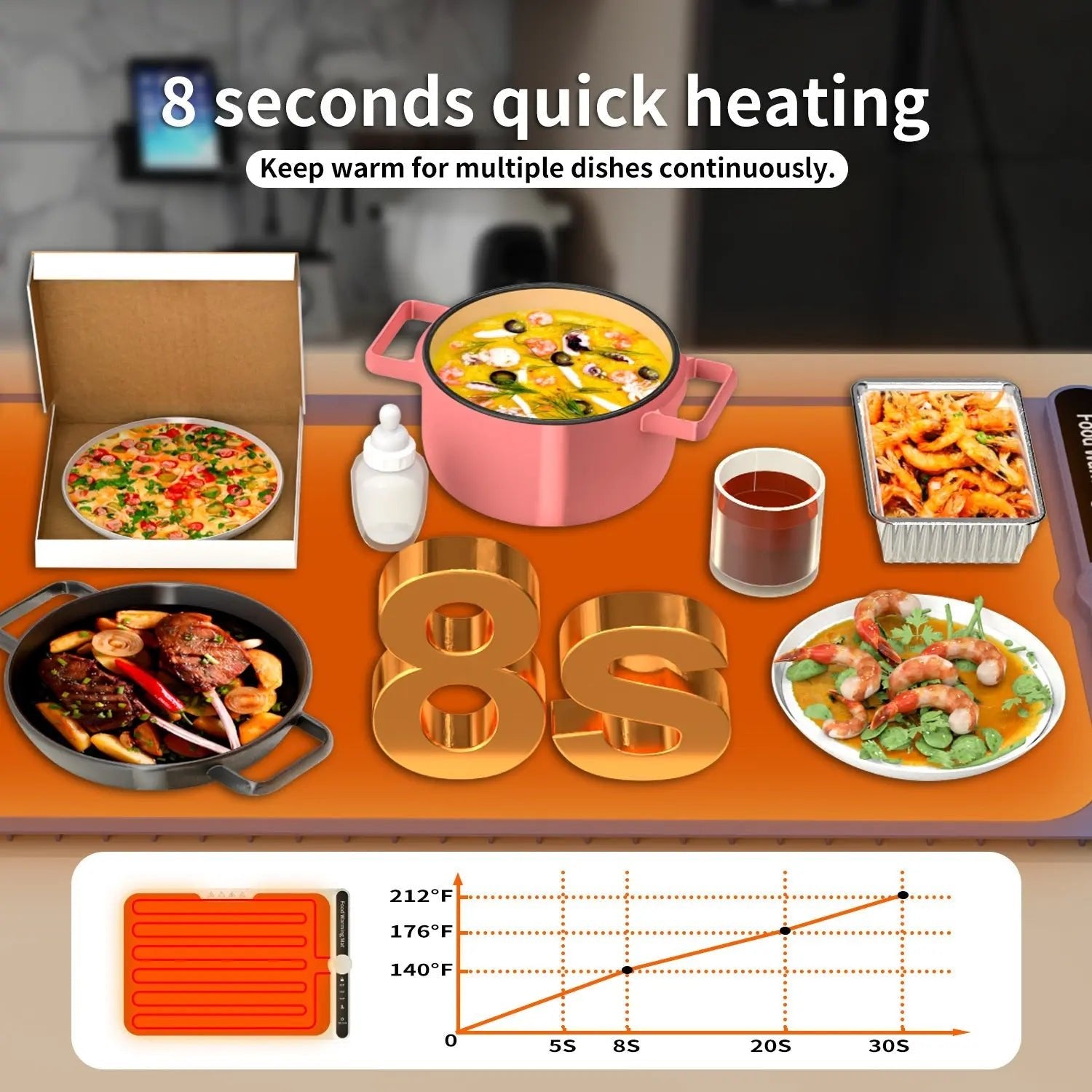 Foldable Multifunctional Food Warming Mat - Featured Mart