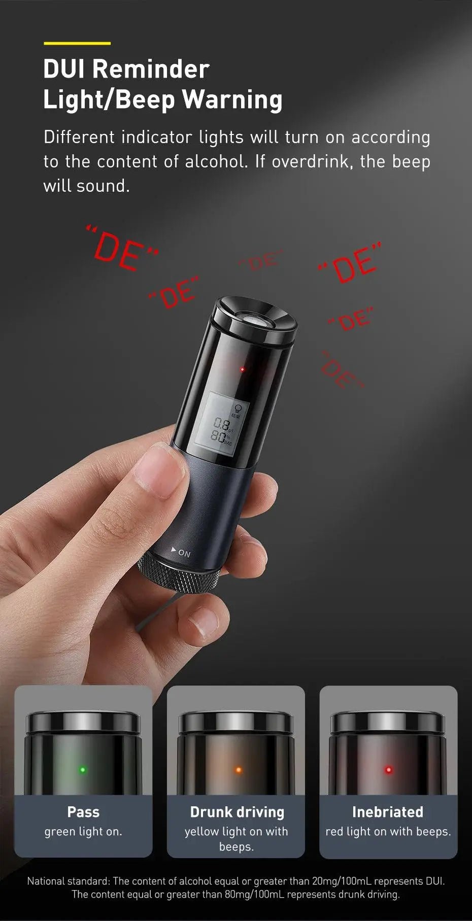 LED Professional Breath Alcohol Tester - Featured Mart