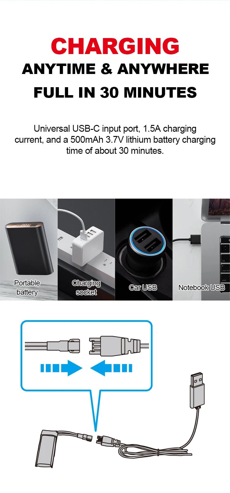 Moore M7 Off - Road RC Plane – 4CH Brushless Fixed Wing EPP Foam Airplane - Featured Mart