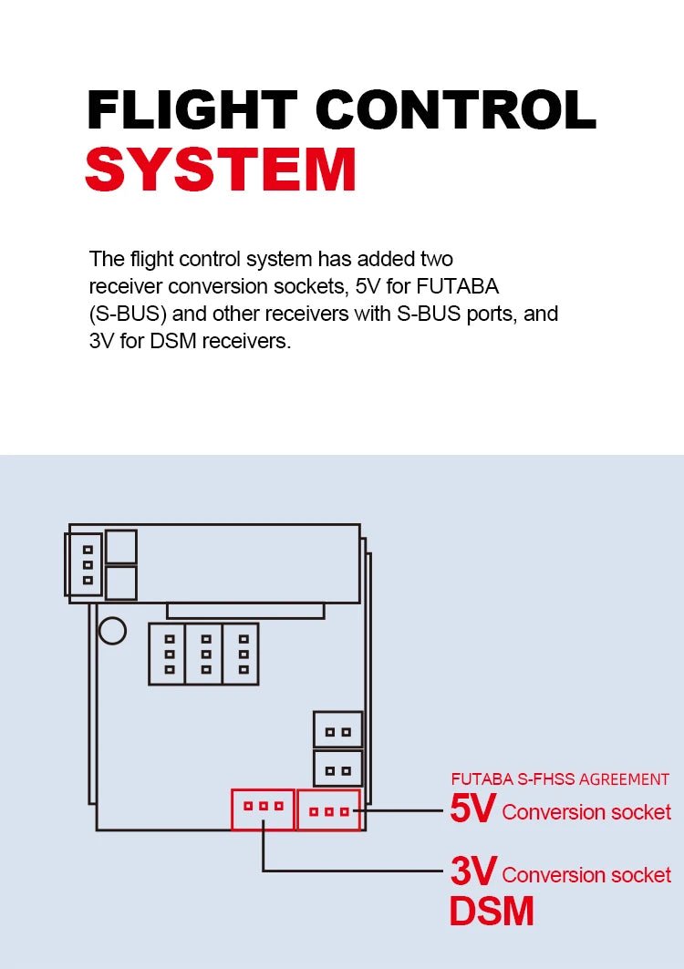 Moore M7 Off - Road RC Plane – 4CH Brushless Fixed Wing EPP Foam Airplane - Featured Mart