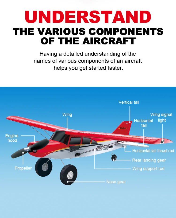 Moore M7 Off - Road RC Plane – 4CH Brushless Fixed Wing EPP Foam Airplane - Featured Mart