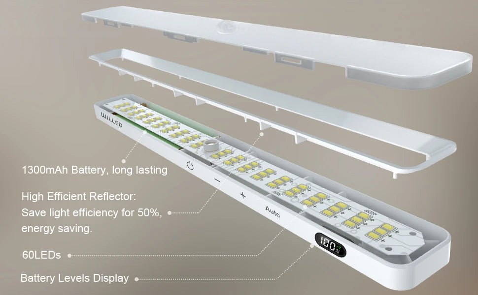 Motion Sensor LED Cabinet Light – 60 LEDs, Touch Control, Wireless & Rechargeable - Featured Mart