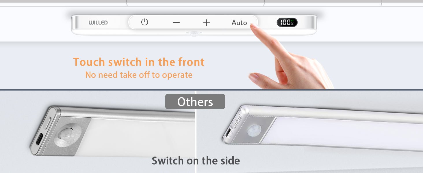 Motion Sensor LED Cabinet Light – 60 LEDs, Touch Control, Wireless & Rechargeable - Featured Mart