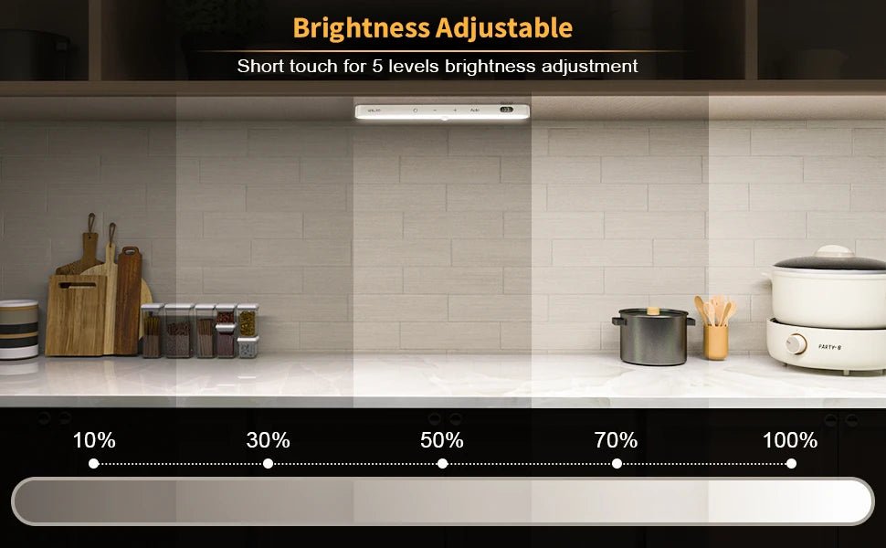 Motion Sensor LED Cabinet Light – 60 LEDs, Touch Control, Wireless & Rechargeable - Featured Mart