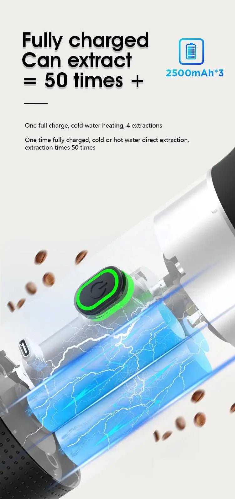 Portable Espresso Machine - Featured Mart