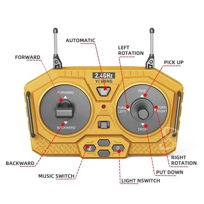 RC Excavator & Dump Truck Set – 2.4G Construction Toy Vehicles - Featured Mart