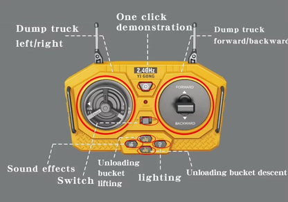 RC Excavator & Dump Truck Set – 2.4G Construction Toy Vehicles - Featured Mart