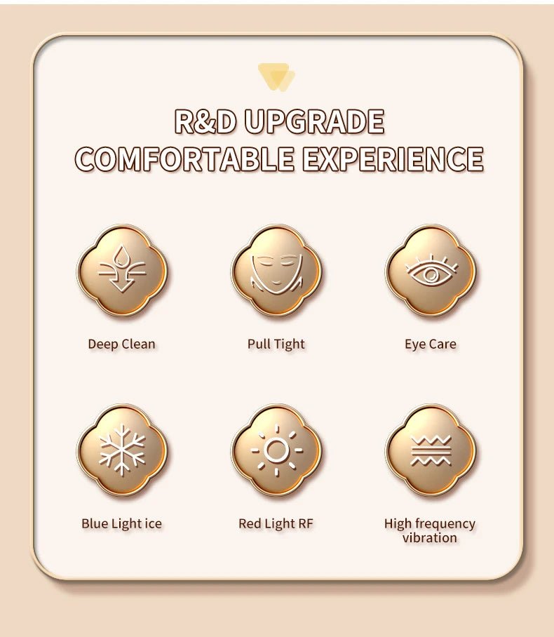 RF Facial Lifting & Tightening Beauty Device - Featured Mart