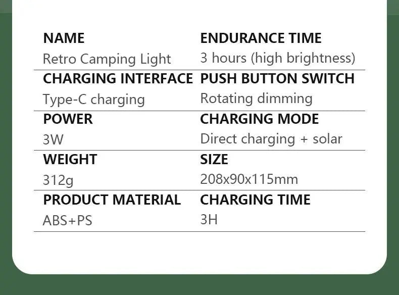 Solar Rechargeable Portable Camping Light - Featured Mart
