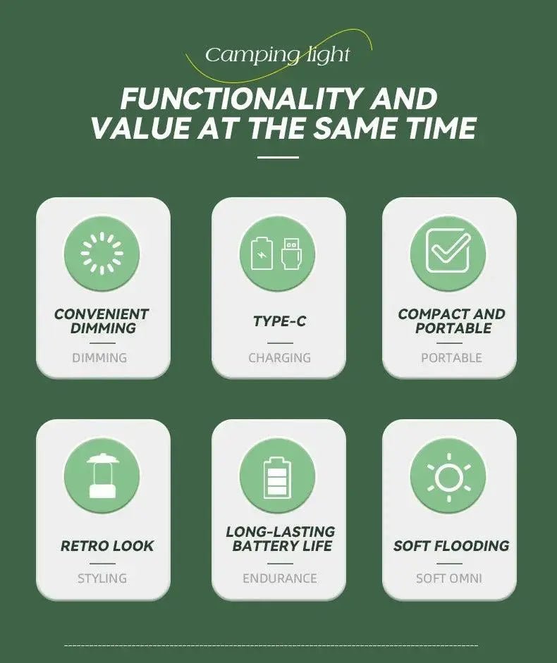 Solar Rechargeable Portable Camping Light - Featured Mart