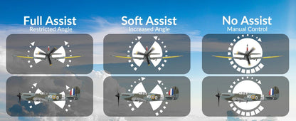 Spitfire RC Warbird – 400mm EPP RTF Fighter Plane with One - Key Aerobatic, 2.4G 4CH - Featured Mart