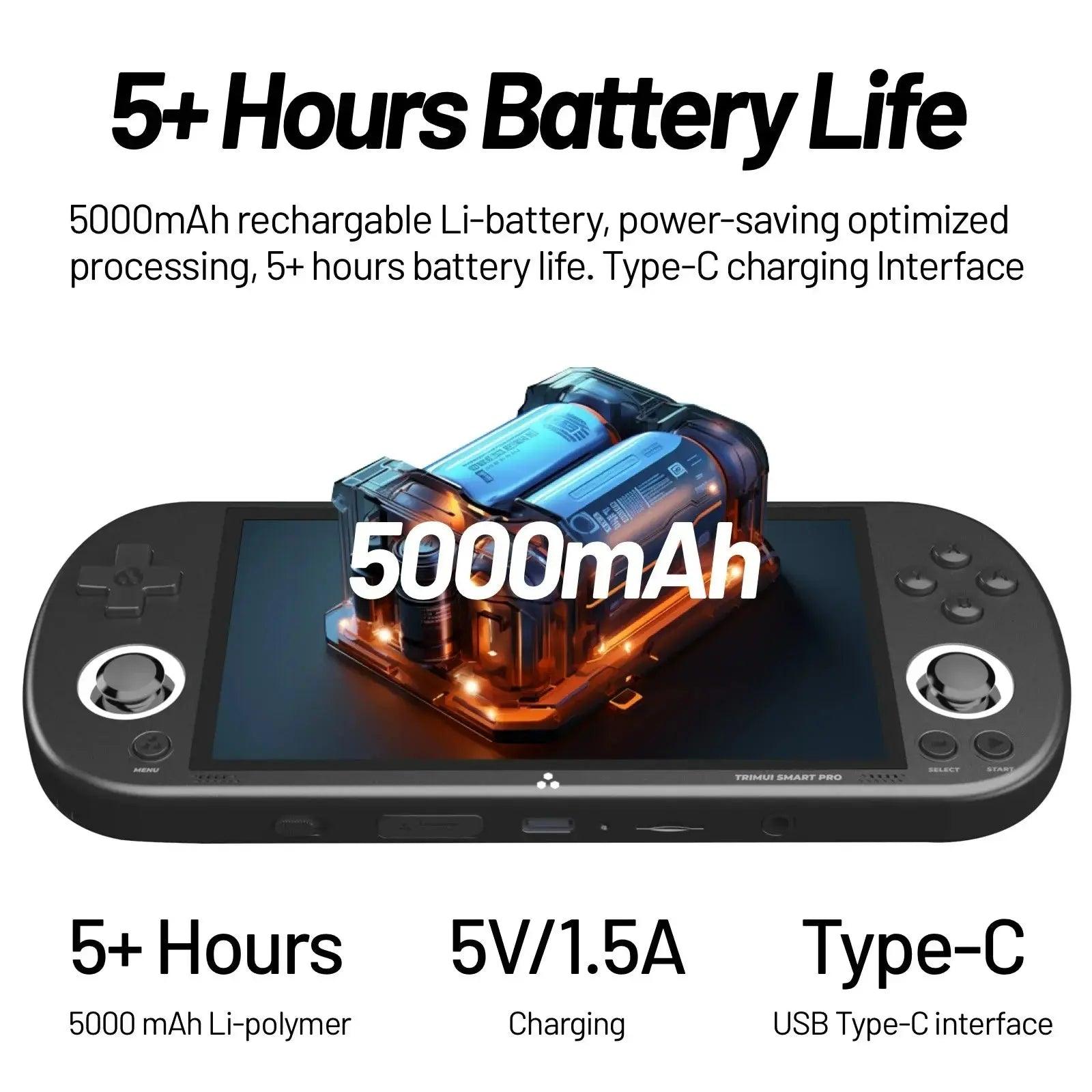 Trimui Smart Pro Handheld Game 4.96''IPS Screen - Featured Mart