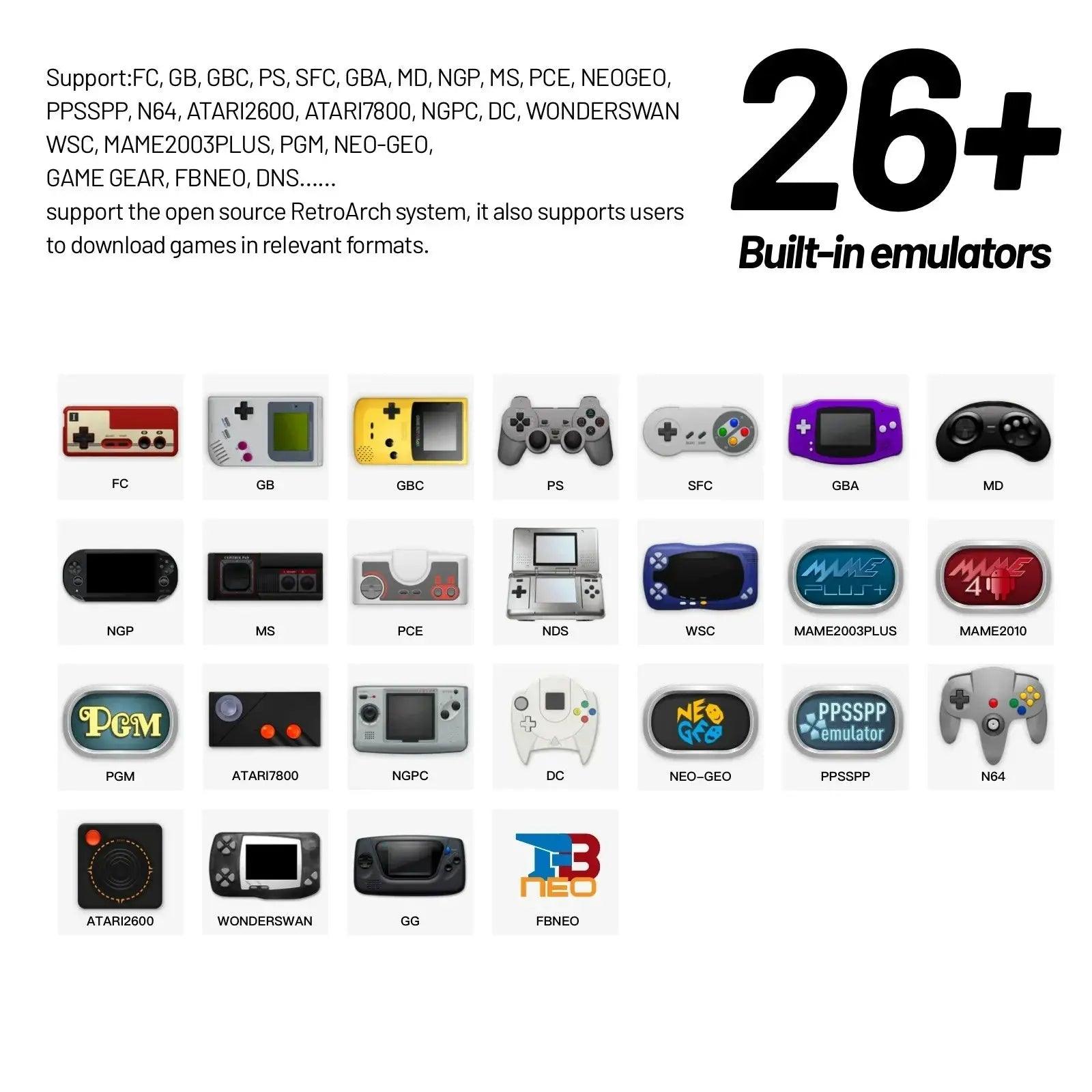Trimui Smart Pro Handheld Game 4.96''IPS Screen - Featured Mart